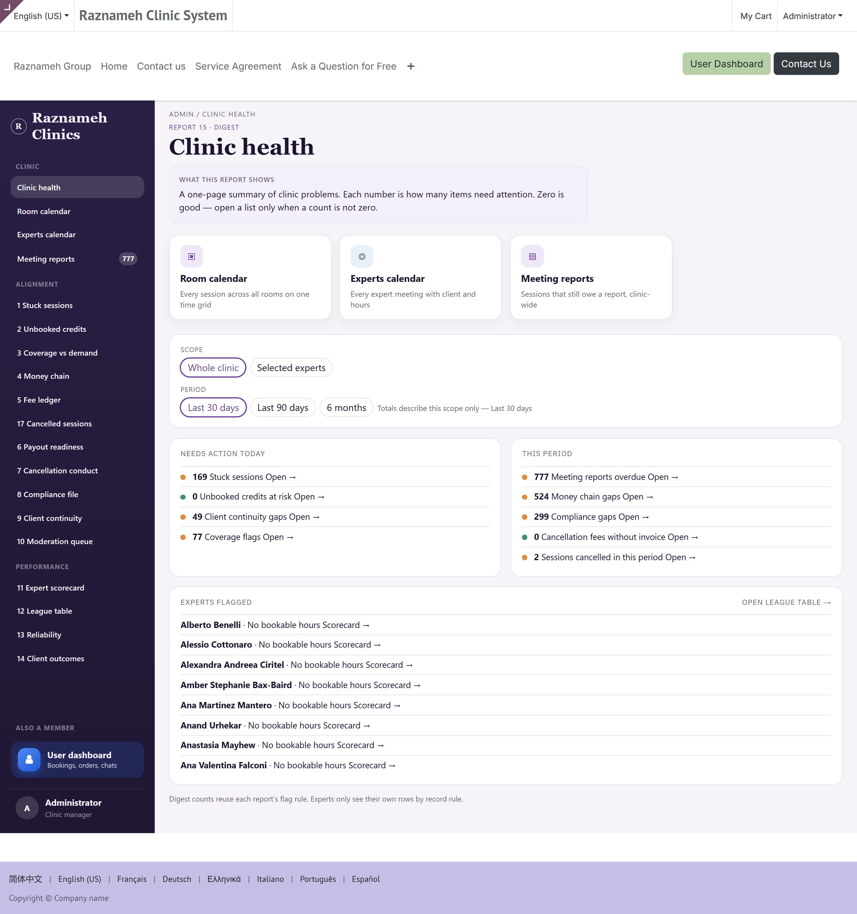 The health dashboard, every count linking into its list