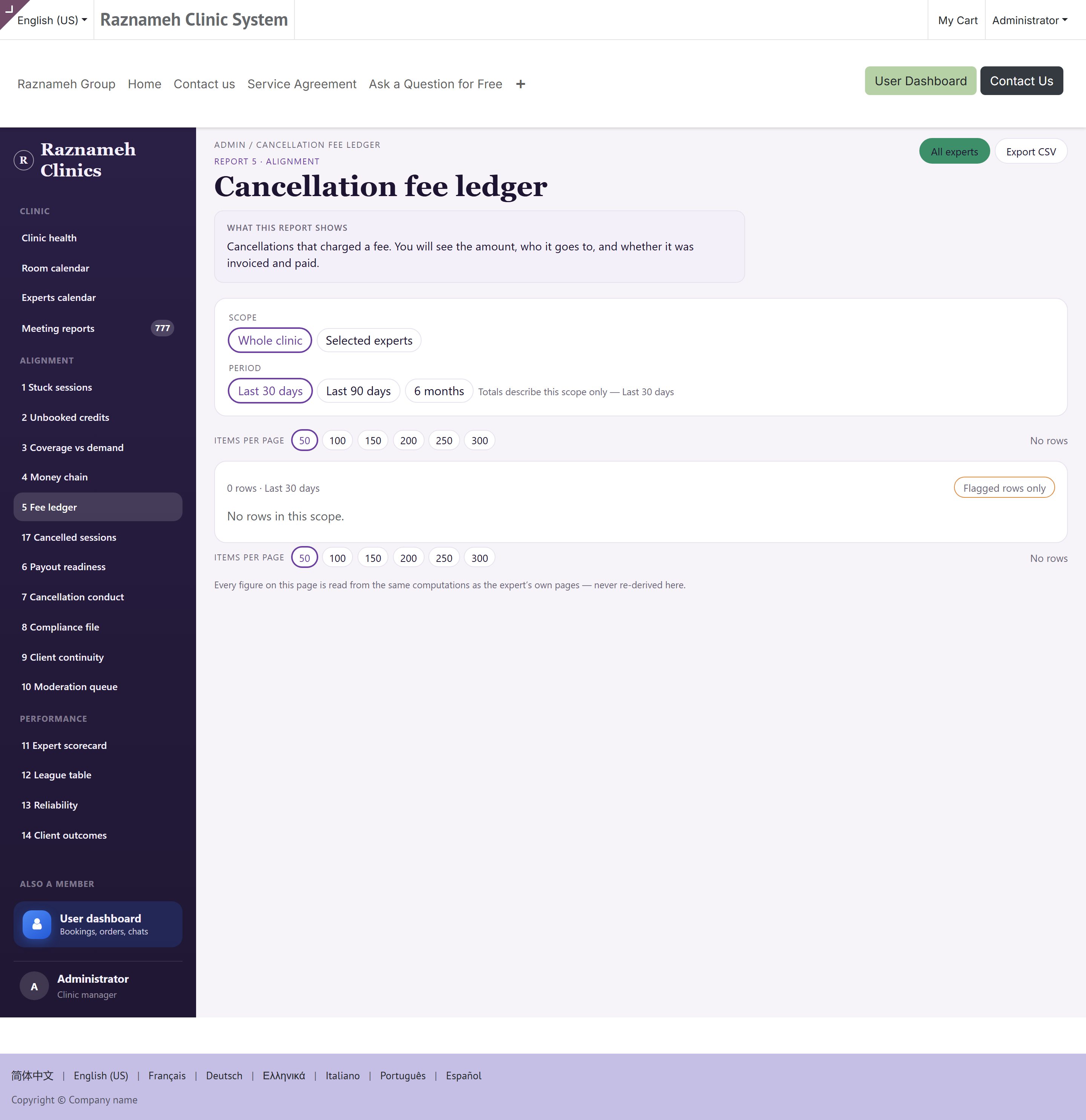Cancellation fees charged, waived and never applied