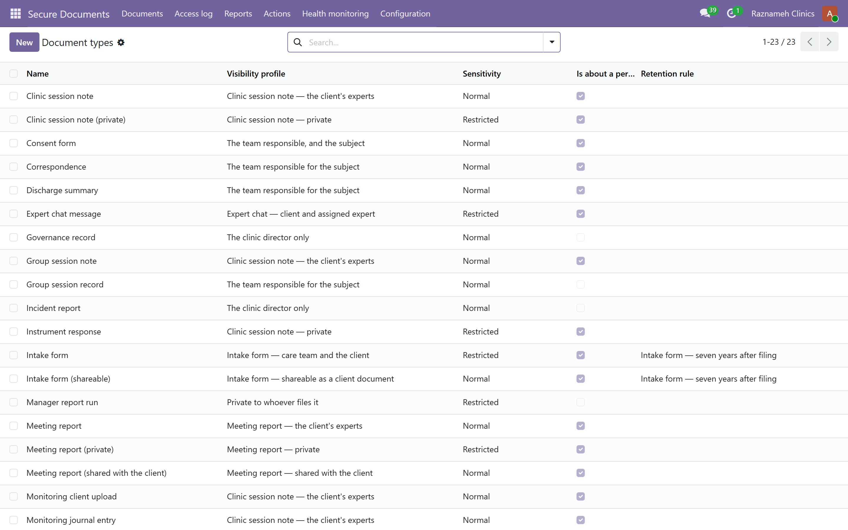Document types, each with its own retention and visibility