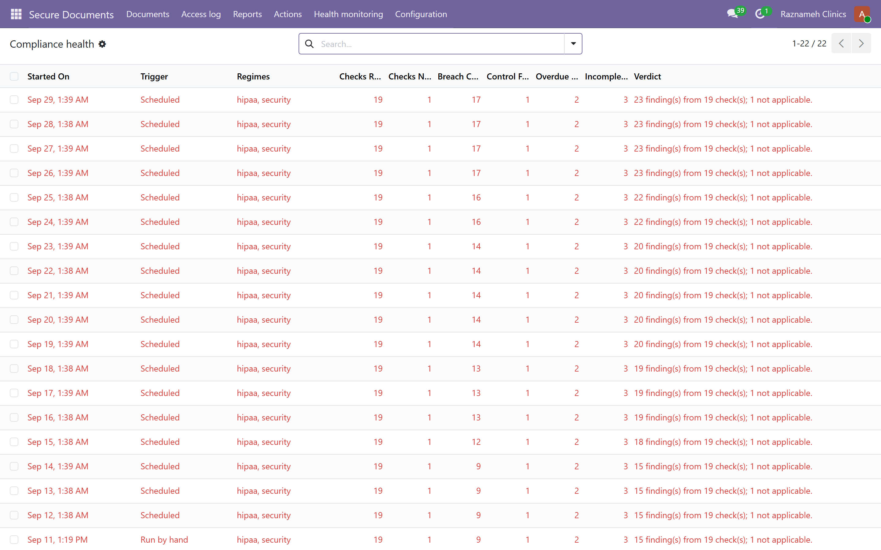 Past runs of the compliance health check