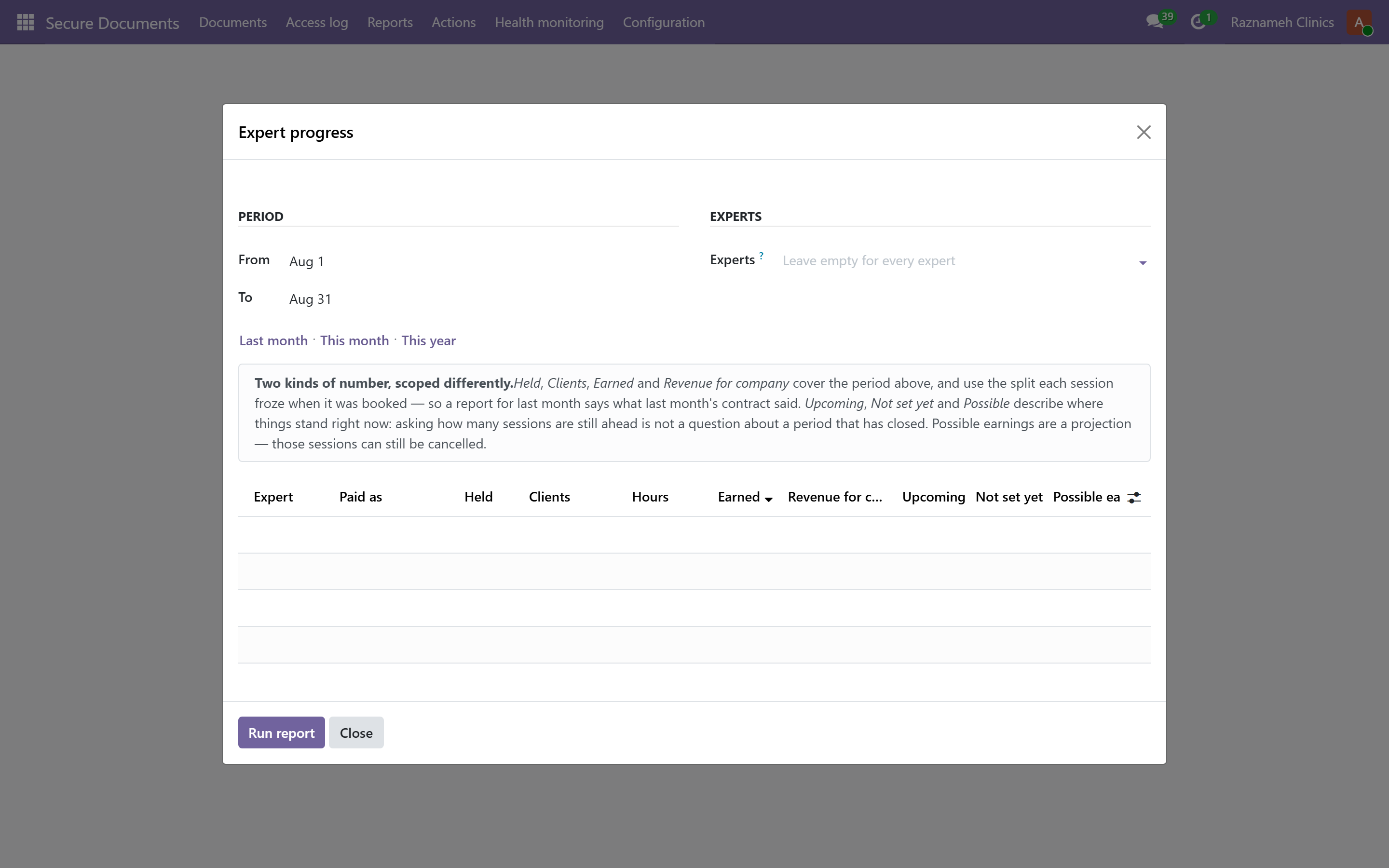 Expert progress over the period
