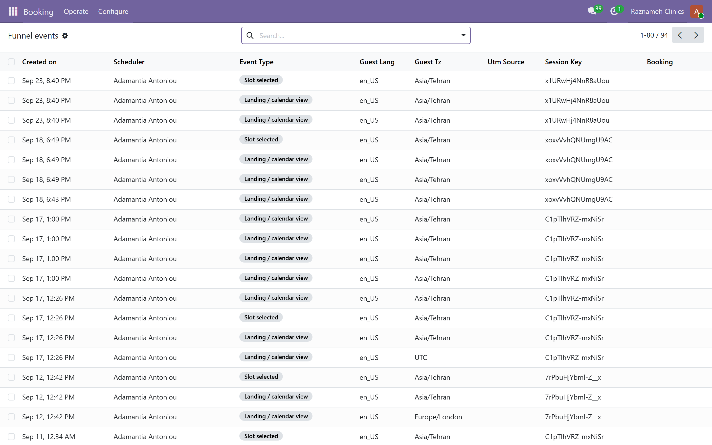 Funnel events behind bookings