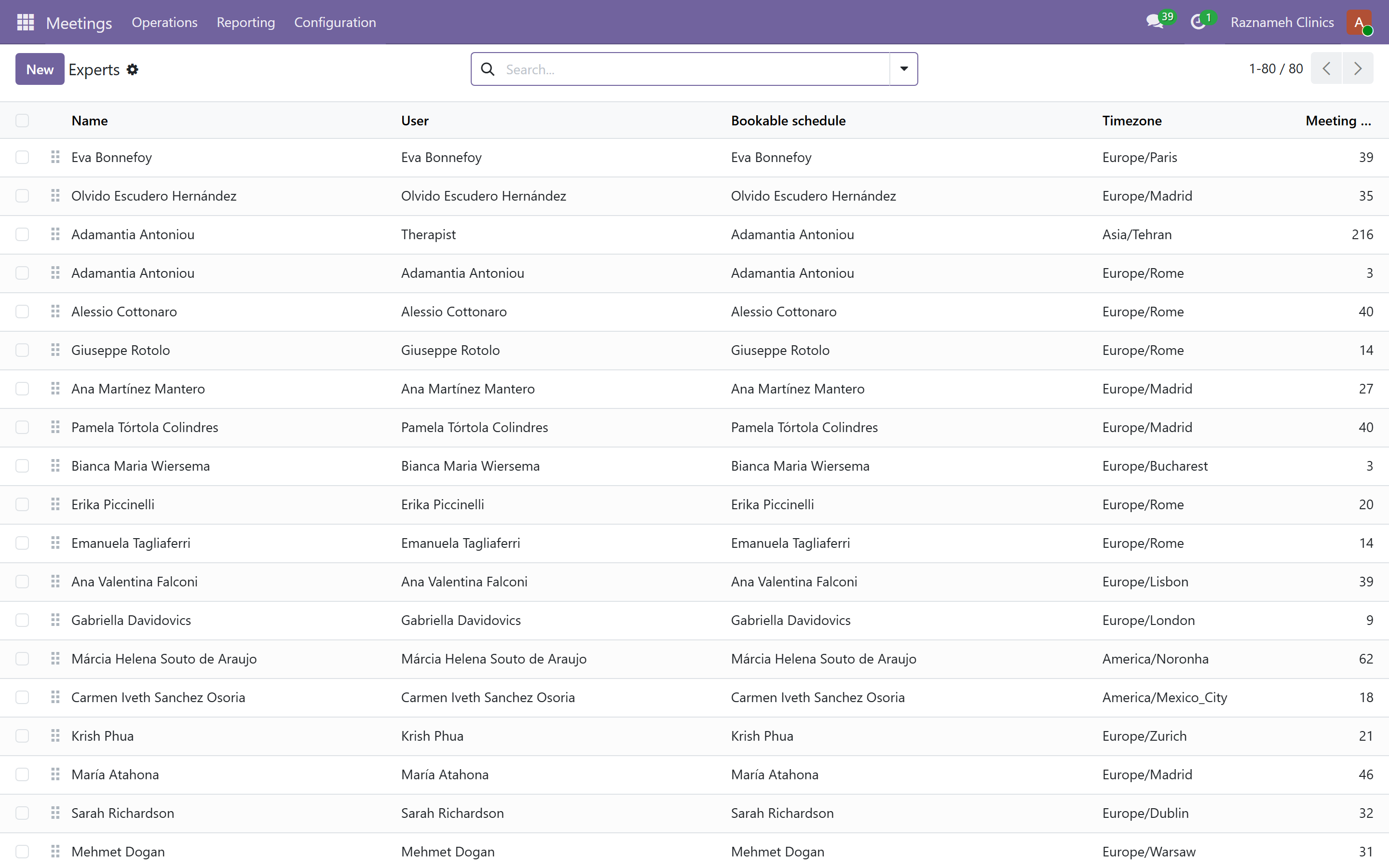 Professional to schedule mapping