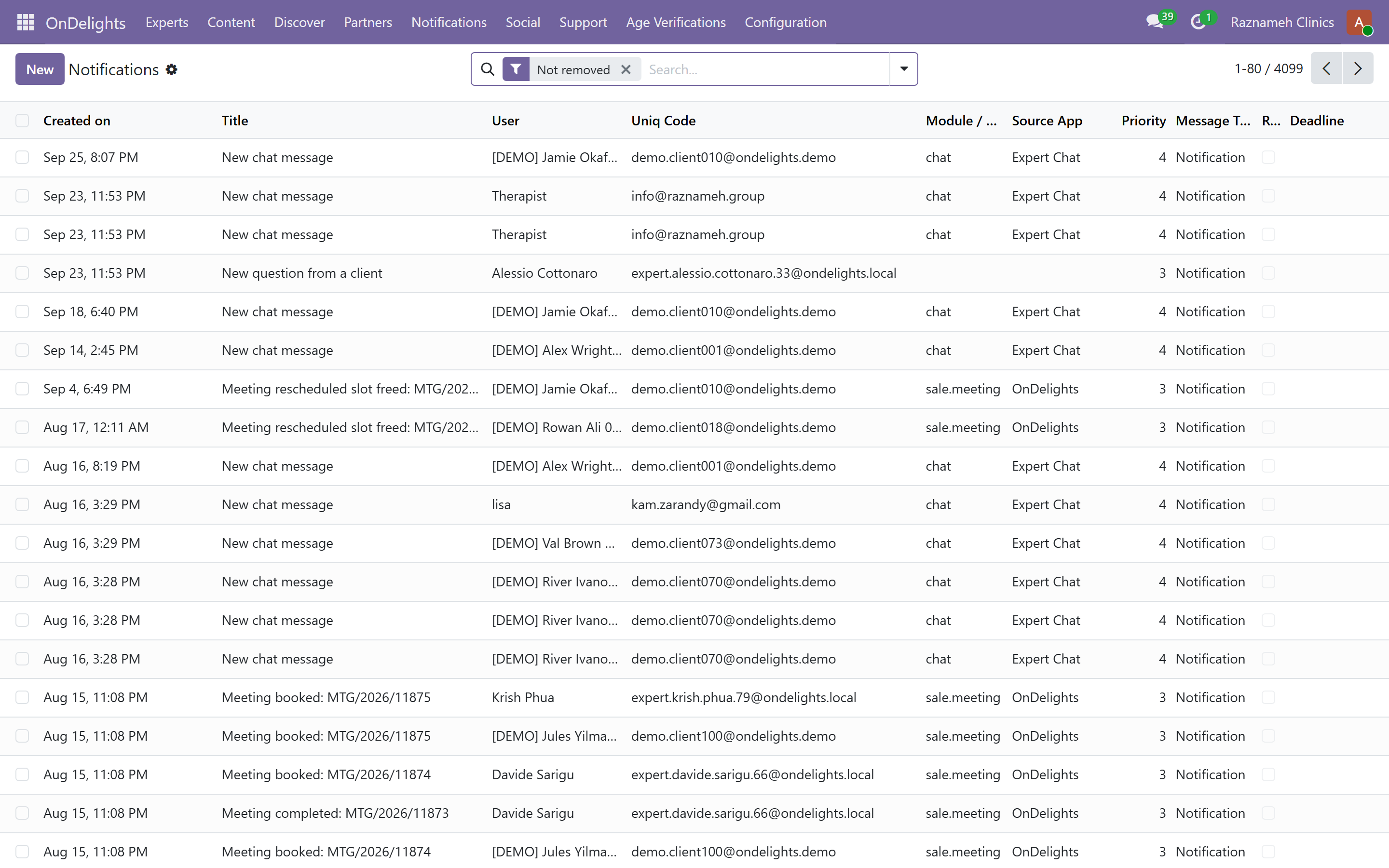 Notification inbox