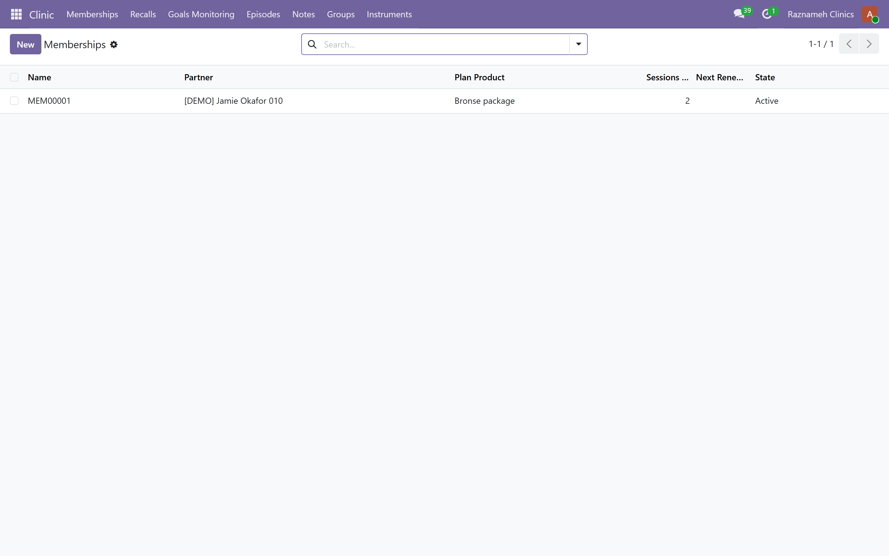 Memberships and their periods