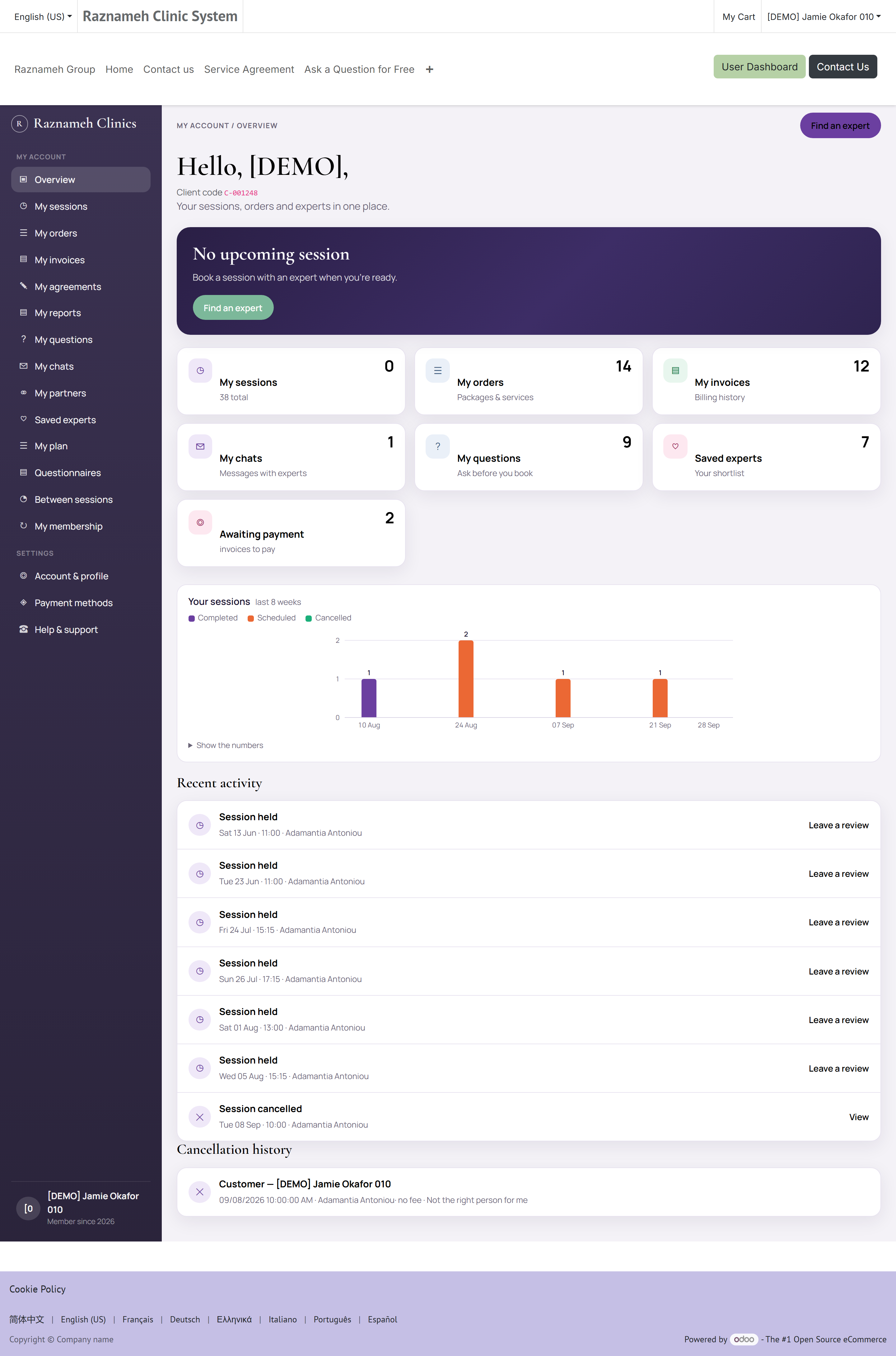 The account dashboard, listing every area of the portal