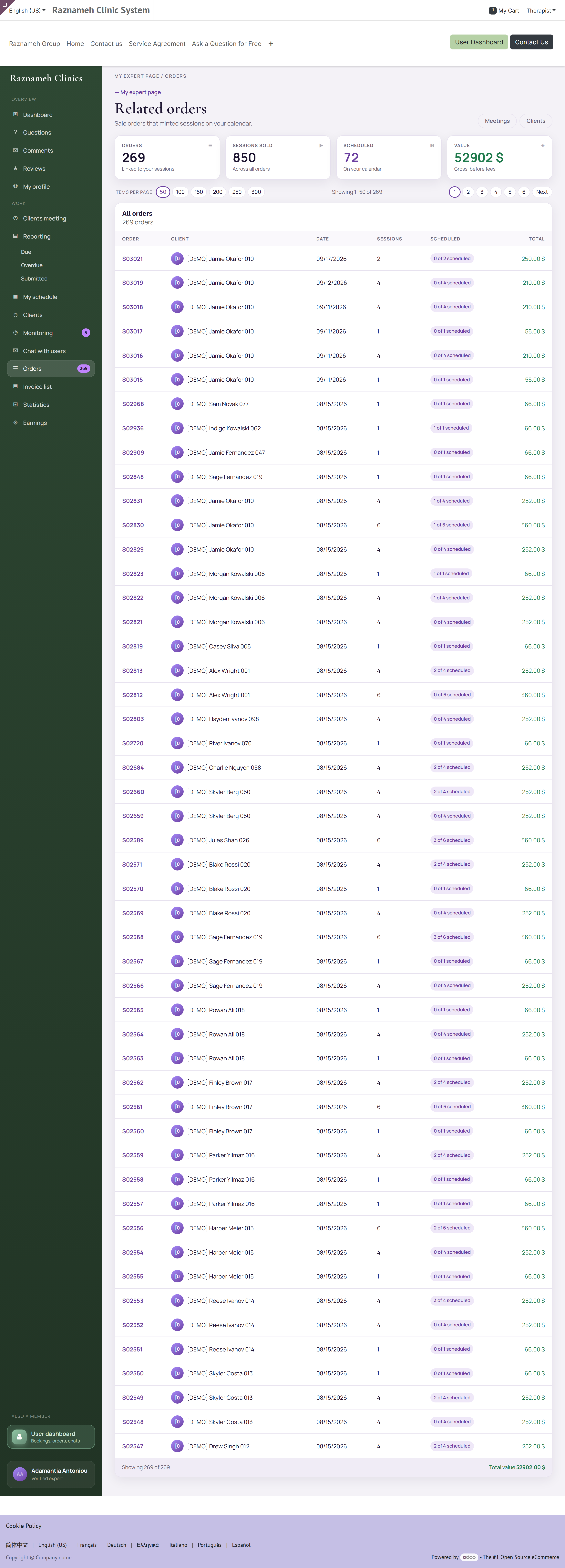 Client orders that produced sessions
