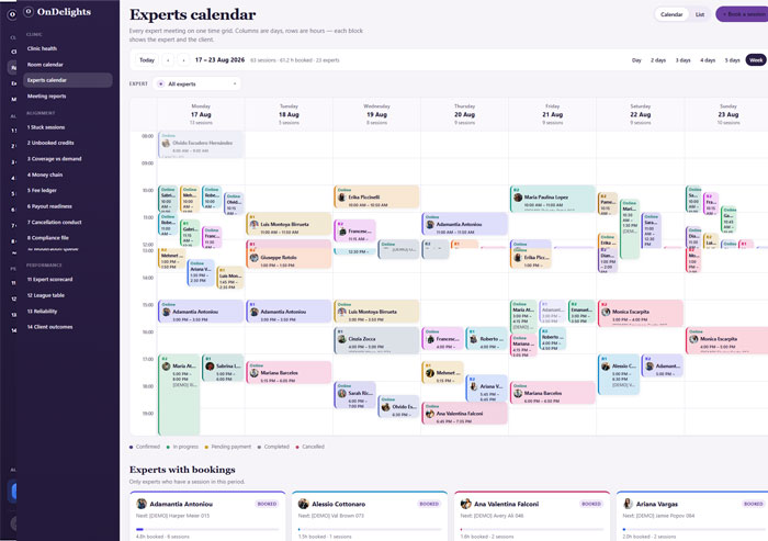 Clinician calendar showing all practitioners on a single grid, with their booked sessions and published availability