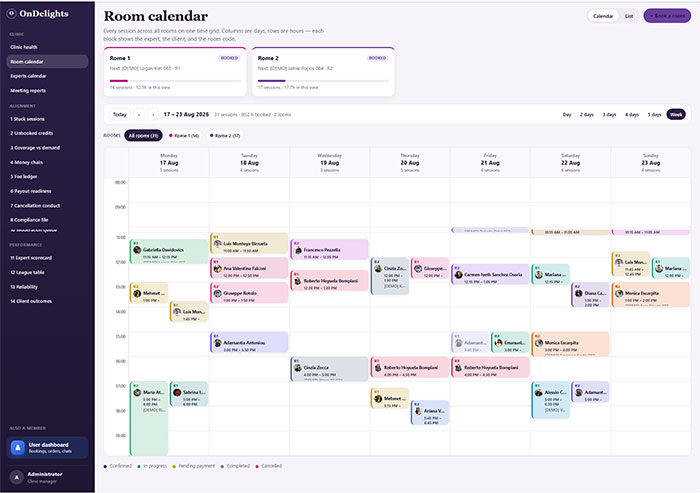 Room calendar showing every consultation room across the week, with booked sessions and empty slots side by side